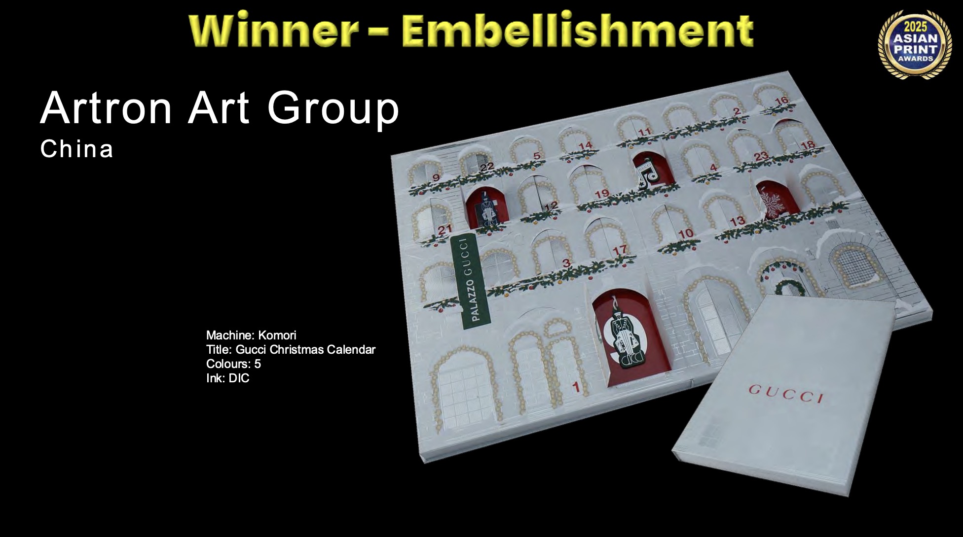 Gucci Christmas Calendar Winner Embellishment